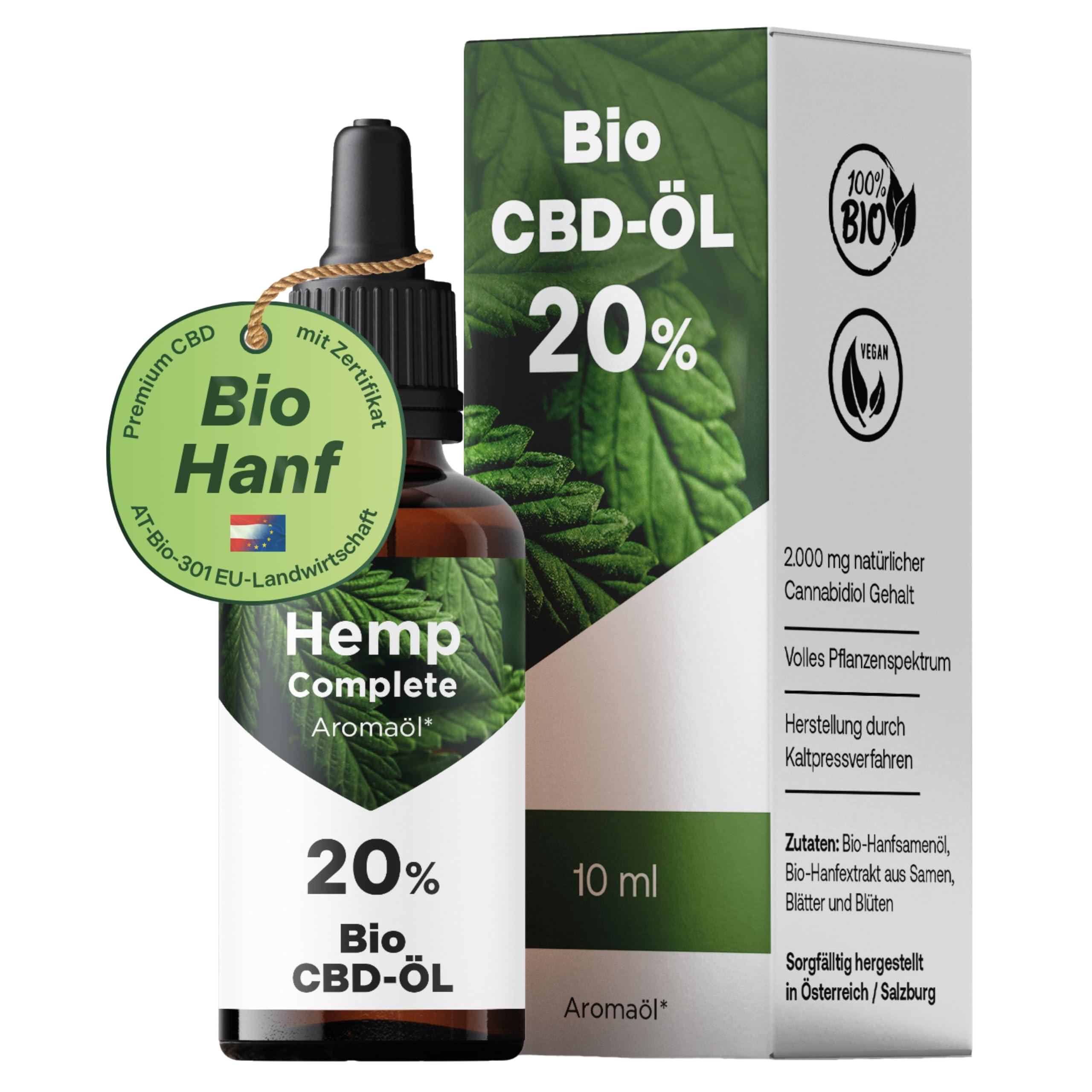 Maximizing Your Wellness: How to Choose the Right CBD Products